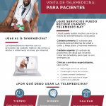 Tips for Patients: Make the Most of Your Telemedicine Visit - Spanish