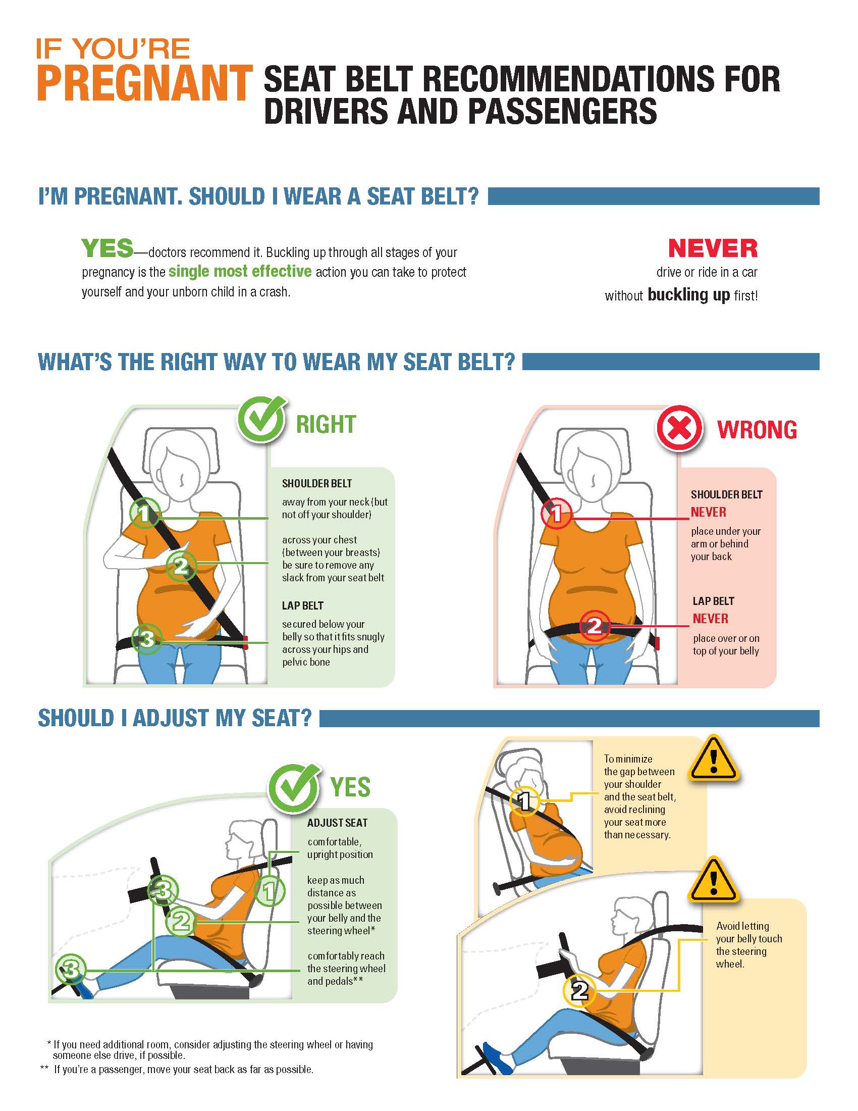 pregnant-seat-belt-use 1 Pregnancy Seat Belt Recommendations